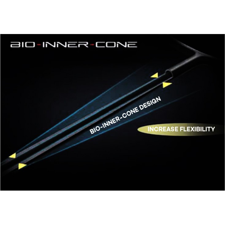 Bio Inner Cone