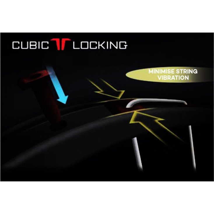 Cubic Lock