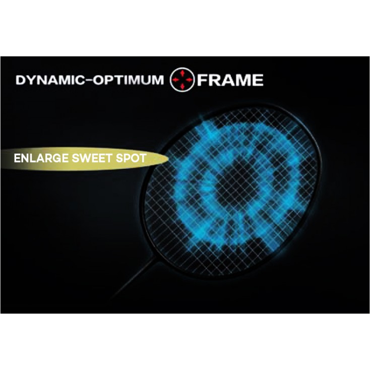 Dynamic-Optimum Frame