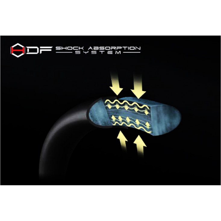 HDF Shock Absorption